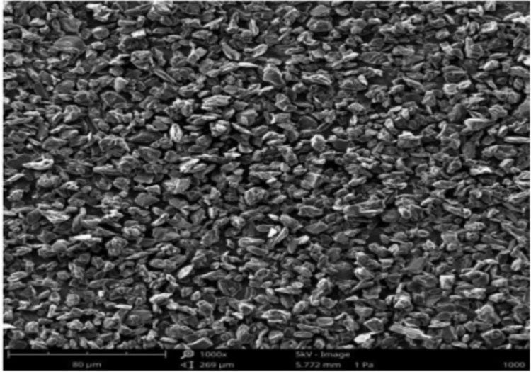Fast Charging Graphite Powder for Li-Ion Battery Anode, 100-500 g/bottle, CLIBAFCG
