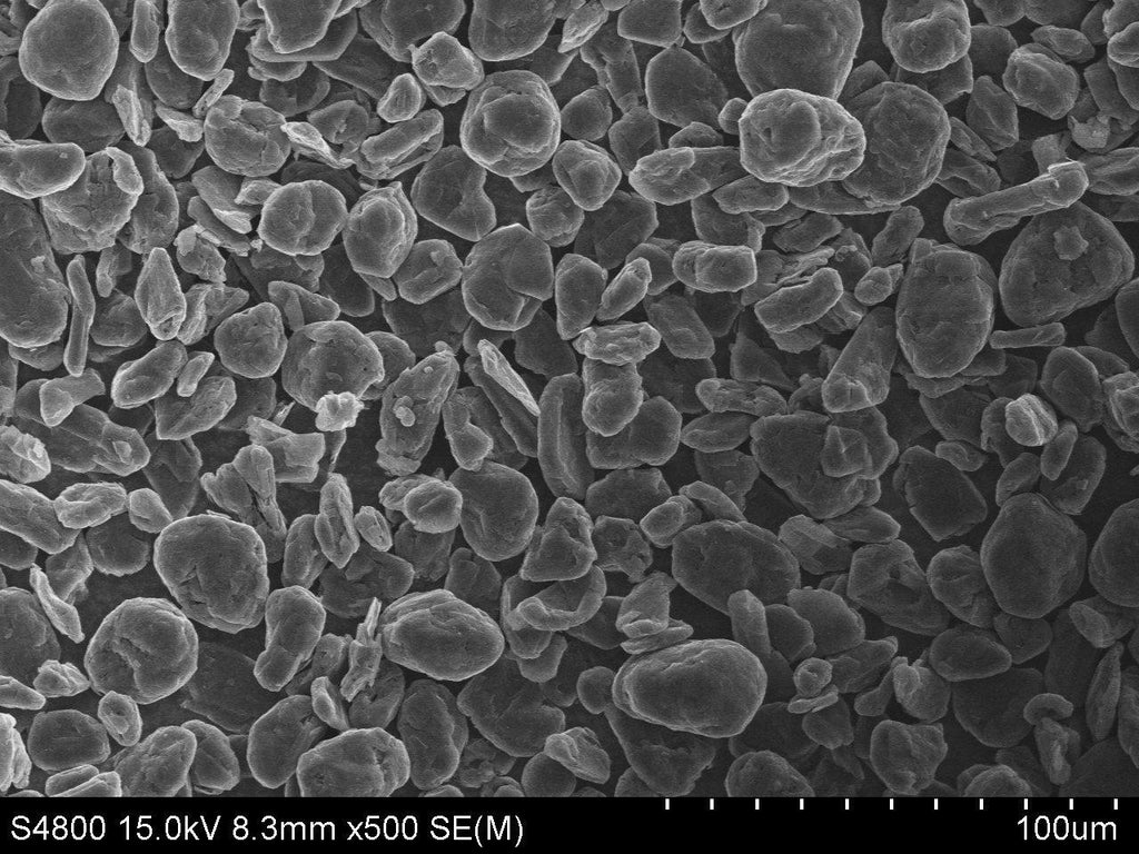 Natural Graphite Powder for Li-Ion Battery Anode, 100-500 g/bottle, CLIBANG