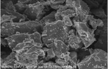Silicon (Si) Micropowder for Li-Ion Battery Anode, 100 g/bottle, CLIBAuSi