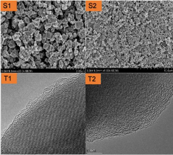 LiMn0.6Fe0.4PO4 (LMFP64) Powder for Li-Ion Battery Cathode, 100-1000 g/bottle, CLIBCLMFP64