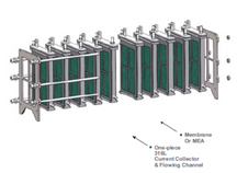 Flow Cell Stack for Aluminum-Air Battery Testing, CAABTFCS