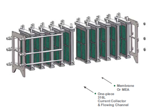 Flow Cell Stack for Aluminum-Air Battery Testing, CAABTFCS