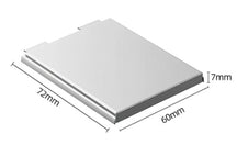 5 Ah All-Solid-State Pouch Cells (4.4 V, 0-55℃), CASSPC5Ah