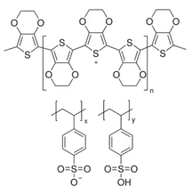 Economic PEDOT:PSS Aqueous Dispersion (~500 S/cm) for Battery Electrode Binder and Bioelectronics, 100-500 g/bottle, CBEBBEPEDOTPSS