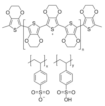 Economic PEDOT:PSS Aqueous Dispersion (~500 S/cm) for Battery Electrode Binder and Bioelectronics, 100-500 g/bottle, CBEBBEPEDOTPSS