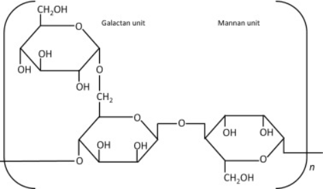 GG (Guar Gum) Powder as Battery Electrode Binder, 100 g/bottle, CBEBGG