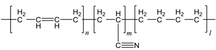 HNBR (Hydrogenated Nitrile Butadiene Rubber) Powder as Battery Electrode Binder, 100 g/bottle, CBEBHNBR
