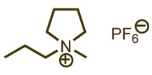 Py13PF6 (1-Methyl-1-propylpyrrolidinium hexafluorophosphate, >99.9%) Ionic Liquid as Battery Electrolyte Solvent, 25-100 g/bottle, CBESPy13PF6