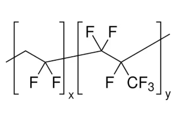 PVDF-HFP {Poly(vinylidene fluoride-co-hexafluoropropylene)} Powder as Solid-State Battery Electrolyte, 100 g/bottle, CBSSEPVDFHFP