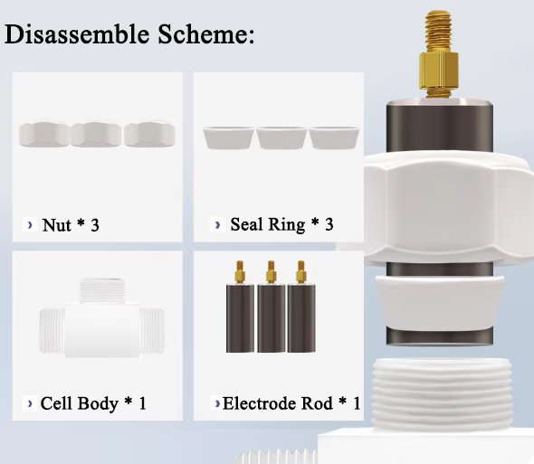 Three-Electrode Swagelok Cell (Φ= 12, 20 mm) for Battery Testing, CBT3ESC