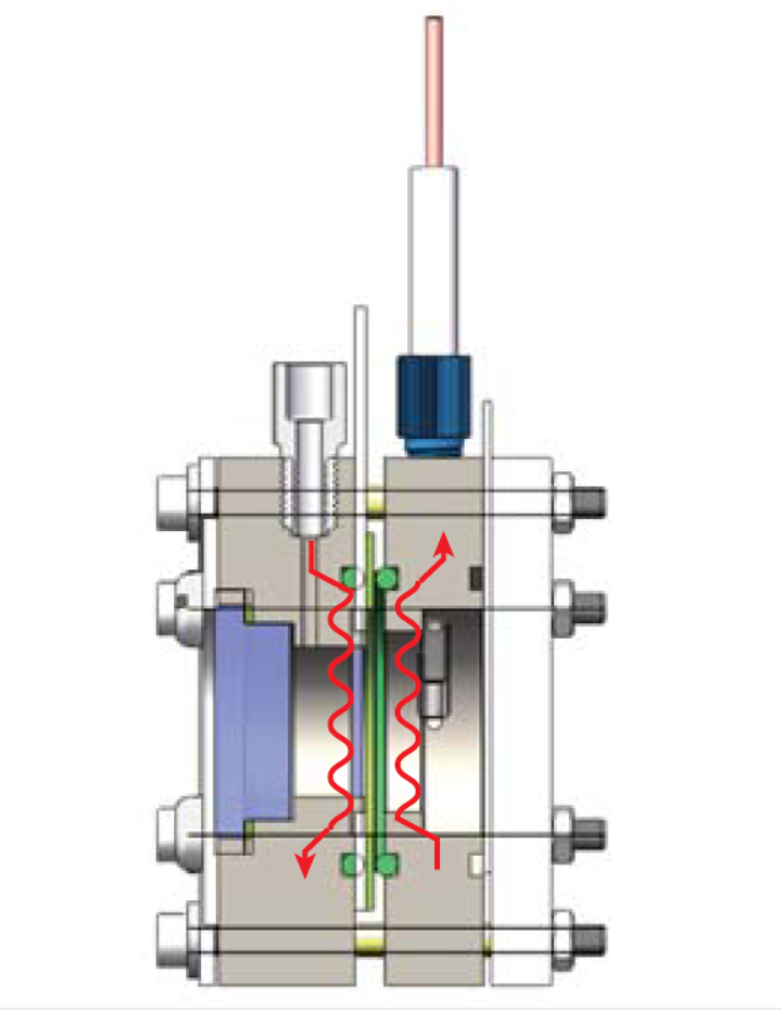 Photoelectrochemical-Electrochemical (PEC-EC) Hybrid Flow Cell with Single-Side Quartz Window, CPECECSSQW