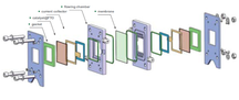 Photoelectrochemical (PEC) Flow Cell with Tandem Photoelectrodes (Two-Electrodes Configuration), CPECFCTP2E