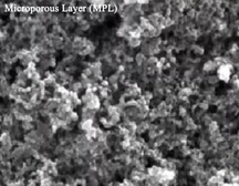 Economic Hydrophobic Carbon Paper Sheet (L 100mm * W 100mm * T 0.23mm) with Gas-Diffusion Layer (GDL) for Electrolyzer and Fuel Cell, CEFCEHPOCPSGDL