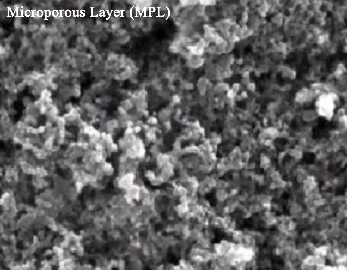 Economic Hydrophobic Carbon Paper Sheet (L 100mm * W 100mm * T 0.23mm) with Gas-Diffusion Layer (GDL) for Electrolyzer and Fuel Cell, CEFCEHPOCPSGDL