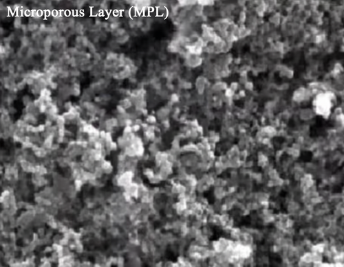 Economic Hydrophobic Carbon Paper Sheet (L 100mm * W 100mm * T 0.23mm) with Gas-Diffusion Layer (GDL) for Electrolyzer and Fuel Cell, CEFCEHPOCPSGDL