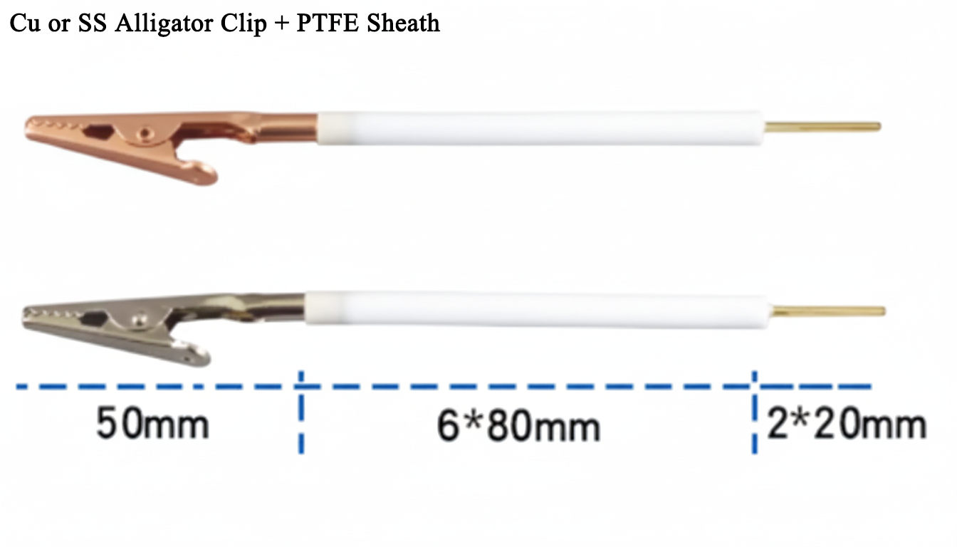 Working Electrode Holder for Fundamental Electrochemistry Research, CFERWEH
