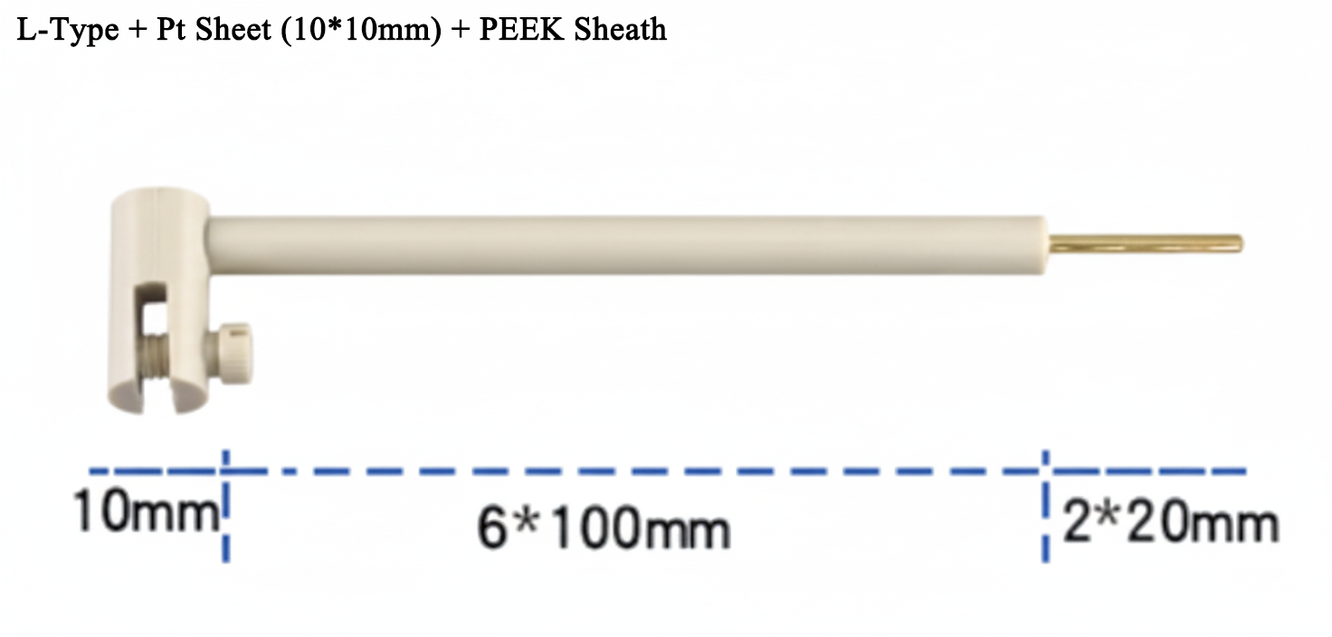 Working Electrode Holder for Fundamental Electrochemistry Research, CFERWEH