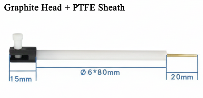 Working Electrode Holder for Fundamental Electrochemistry Research, CFERWEH