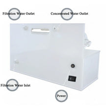 Compact Lab-Scale Testing System for Filtration Membrane Evaluation (MF, NF, UF, RO), CFMECLSTS