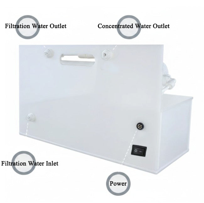 Compact Lab-Scale Testing System for Filtration Membrane Evaluation (MF, NF, UF, RO), CFMECLSTS
