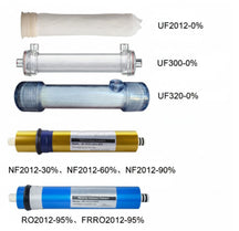Compact Lab-Scale Testing System for Filtration Membrane Evaluation (MF, NF, UF, RO), CFMECLSTS