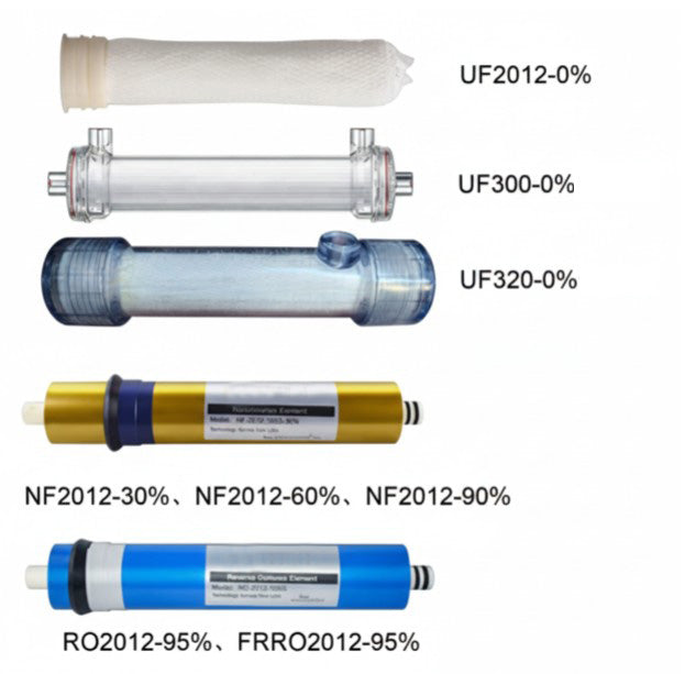 Compact Lab-Scale Testing System for Filtration Membrane Evaluation (MF, NF, UF, RO), CFMECLSTS