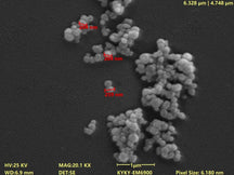 UIO-66-NH2 Metal Organic Frameworks (MOFs) Powder for Gas Absorption, Separation, and Catalysis, CGASCMOFUIO66NH2