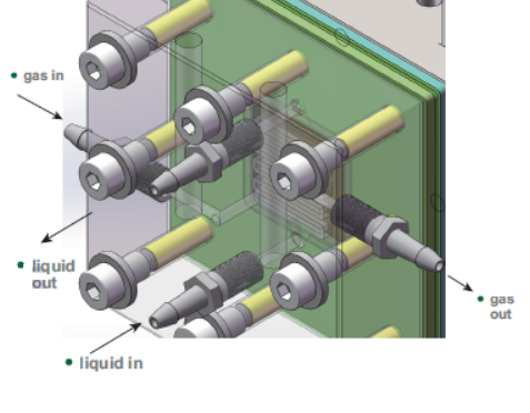 Gas Diffusion Electrode (GDE) Flow Electrolyzer with Ultrathin Electrode Frame (~1mm) for Electrosynthesis of Hydrogen Peroxide and Formate, CEHPFGDEFEUEF