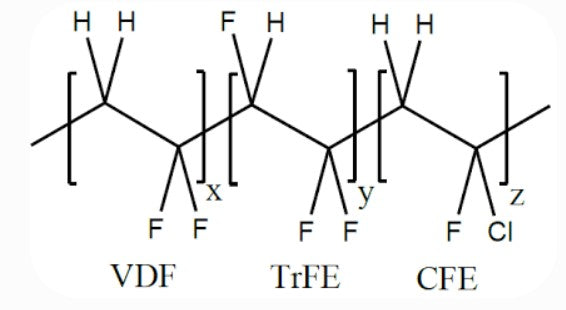 PVDF-TrFE-CFE {Poly(vinylidene fluoride-trifluoroethylene-chlorofluoroethylene)} as Gel Polymer Electrolyte (GPE), 50 g/bottle, CGPEPVDFTrFECFE