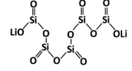 LSO (Lithium Polysilicate) Aqueous Dispersion as Inorganic Battery Electrode Binder, 200 g/bottle, CIBEBLSO