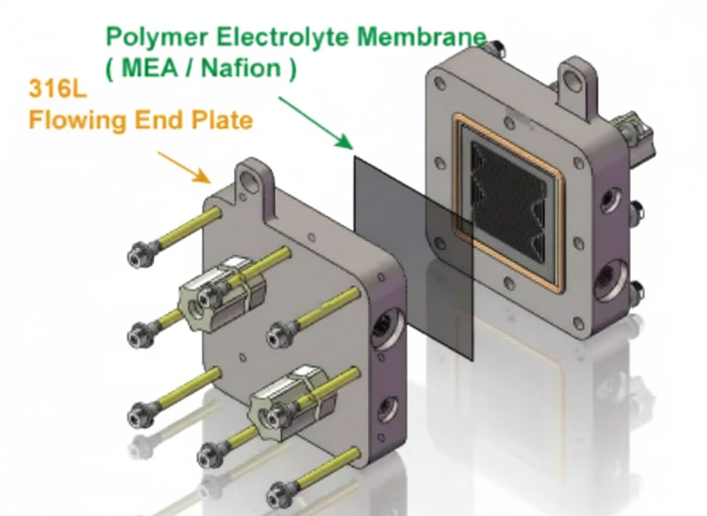 Temperature-Controlled Flow Cell for Ion-Exchange Membrane Fuel Cell Testing, CIEMFCTCFC