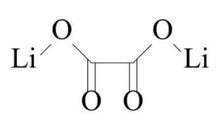 Dilithium Malonate (>99.9%) Powder as Cathode Pre-Lithiation Additive for Lithium-Ion Battery, 10-50 g/bottle, CLIBCPLADLM