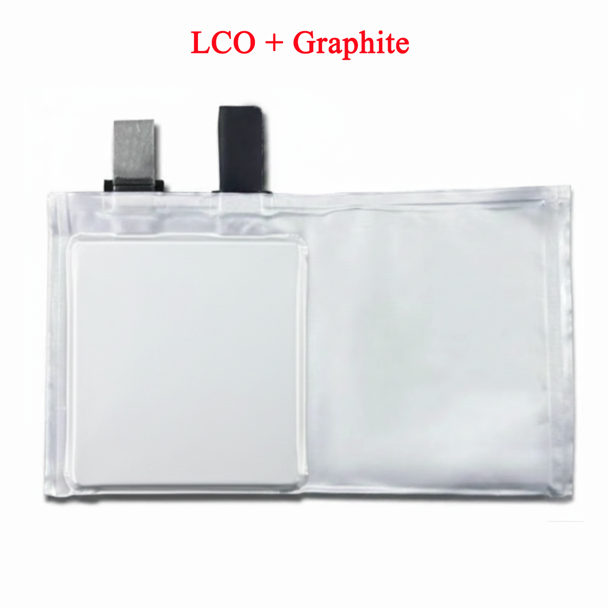 Dry Pouch Cells with LCO + Graphite for Lithium-Ion Battery, 1 pcs/pack, CLIBDPCLCOG