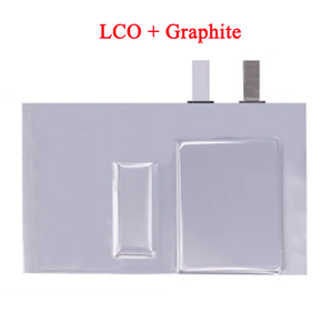 Dry Pouch Cells with LCO + Graphite for Lithium-Ion Battery, 1 pcs/pack, CLIBDPCLCOG