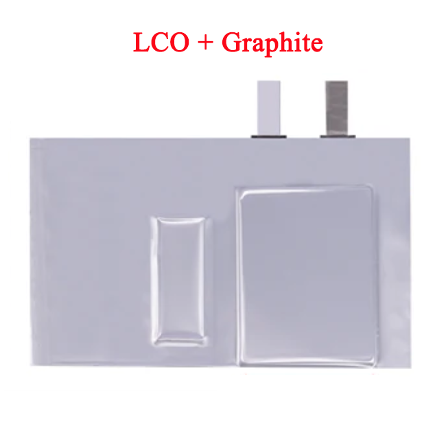 Dry Pouch Cells with LCO + Graphite for Lithium-Ion Battery, 1 pcs/pack, CLIBDPCLCOG