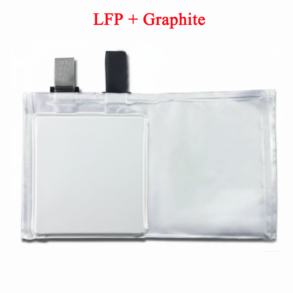 Dry Pouch Cells with LiFePO4 + Graphite for Lithium-Ion Battery, 1 pcs/pack, CLIBDPCLFPG