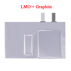 Dry Pouch Cells with LMO + Graphite for Lithium-Ion Battery, 1 pcs/pack, CLIBDPCLMOG