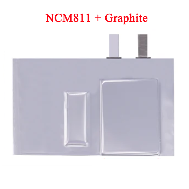 Dry Pouch Cells with NCM811 + Graphite for Lithium-Ion Battery, 1 pcs/pack, CLIBDPCNCM811G
