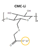 CMCLi (Lithium Carboxymethyl Cellulose) Powder as Lithium-Ion Battery Electrode Binder, 100 g/bottle, CLIBEBCMCLi