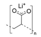LiPAA (Lithium Polyacrylate) Aqueous Dispersion as Lithium-Ion Battery Electrode Binder, 200 g/bottle, CLIBEBLiPAA