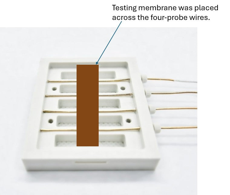 Four-Probe PTFE Cell for Ionic Conductivity Testing of Membranes, CMICTFPPC