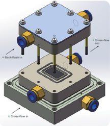 Flow Cell for Nanofiltration (NF) Membrane Testing, CNFMTFC
