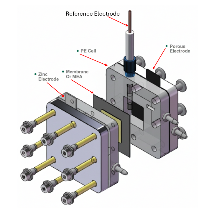 Organic-Compatible Zinc-Air Battery Testing Cell, COCZABTC