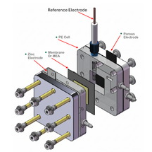 Organic-Compatible Zinc-Air Battery Testing Cell, COCZABTC