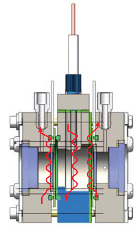 Photoelectrochemical-Electrochemical (PEC-EC) Hybrid Flow Cell with Tandem Photoelectrodes and Double-Side Quartz Windows, CPECECHFCTPDSQW