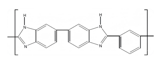 Economic Polybenzimidazole (PBI) Ion-Exchange Membrane for High-Temperature Electroyzer and Fuel Cell, CHTEFCIEMPBI