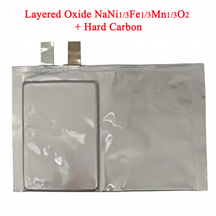 Dry Pouch Cells with Layered Oxide NFM (NaNi1/3Fe1/3Mn1/3O2) + Hard Carbon for Sodium-Ion Battery, 0.5-7 Ah/pcs/pack, CSIBDPCNNFMO