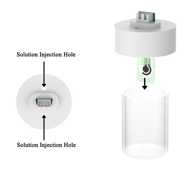 Immersion Electrochemical Cell for Screen-Printed Electrodes (SPEs) Testing, CSPETIEC