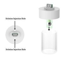 Immersion Electrochemical Cell for Screen-Printed Electrodes (SPEs) Testing, CSPETIEC