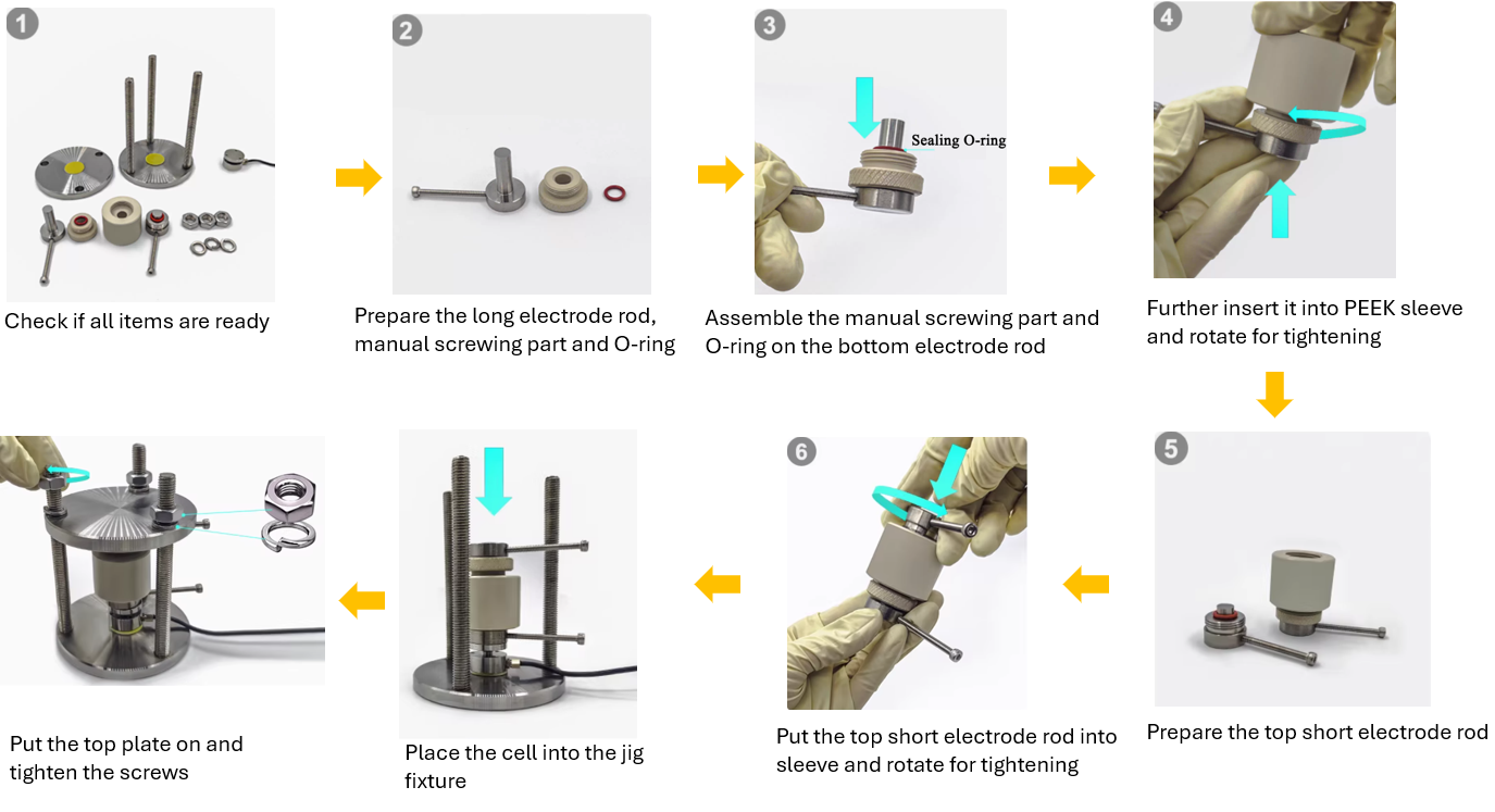 Ultrahigh Airtightness Two-Electrode Split Cell (I.D.= 10 mm) with Jig Fixture for Solid-State Battery Testing, CSSBTUA2ESCJF